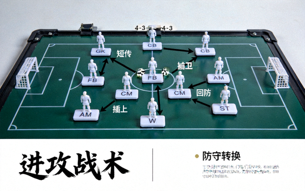 足球战术板上布置阵型与球员跑位示意画面